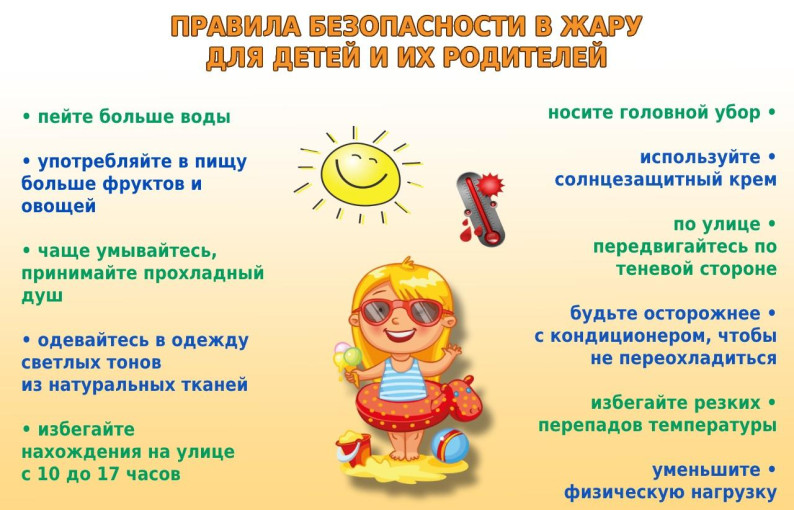 Безопасность в жару Безопасность в жару.